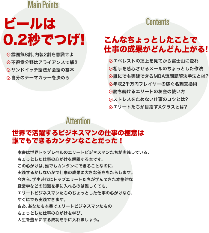 ビールは0.2秒でつげ! こんなちょっとしたことで
仕事の成果がどんどん上がる!こんなちょっとしたことで仕事の成果がどんどん上がる! 世界で活躍するビジネスマンの仕事の極意は誰でもできるカンタンなことだった!