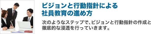 ビジョンと行動指針による社員教育の進め方 次のようなステップで、ビジョンと行動指針の作成と徹底的な浸透を行っていきます。